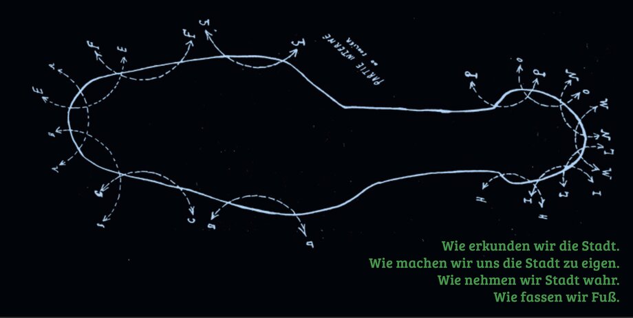 Schematische Darstellung der Abnutzung von Schuhen